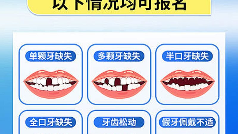 隐形牙套，如何挑选适合自己的品牌与报价？**